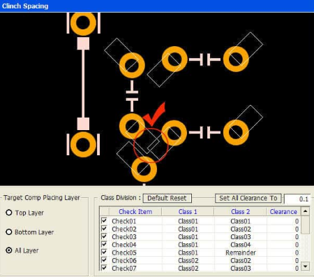 Why DFA Checking is Essential for PCB Assembly(PCBA)